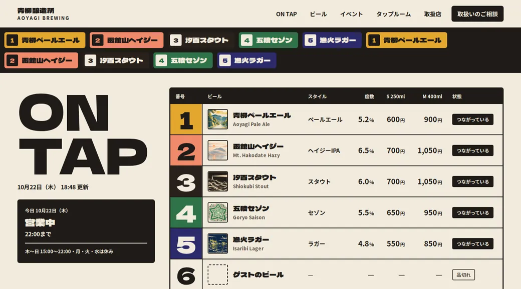 青柳醸造所の変わる前