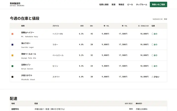 案C 仕入れのパソコンの最初の画面