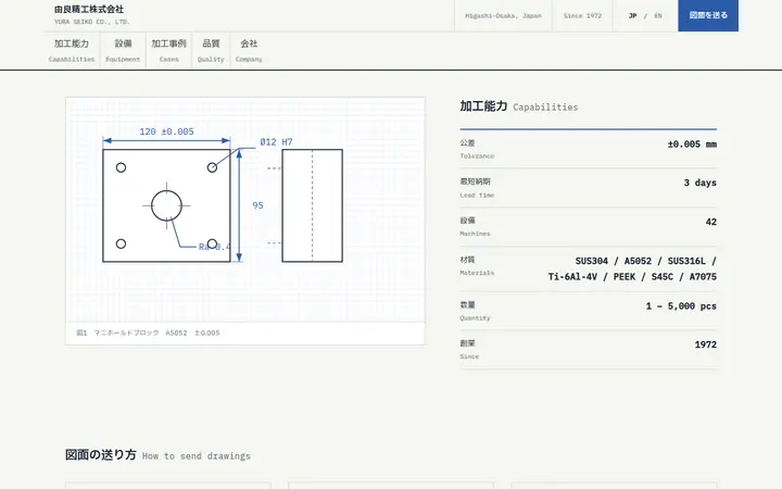 案C 図面のパソコンの最初の画面