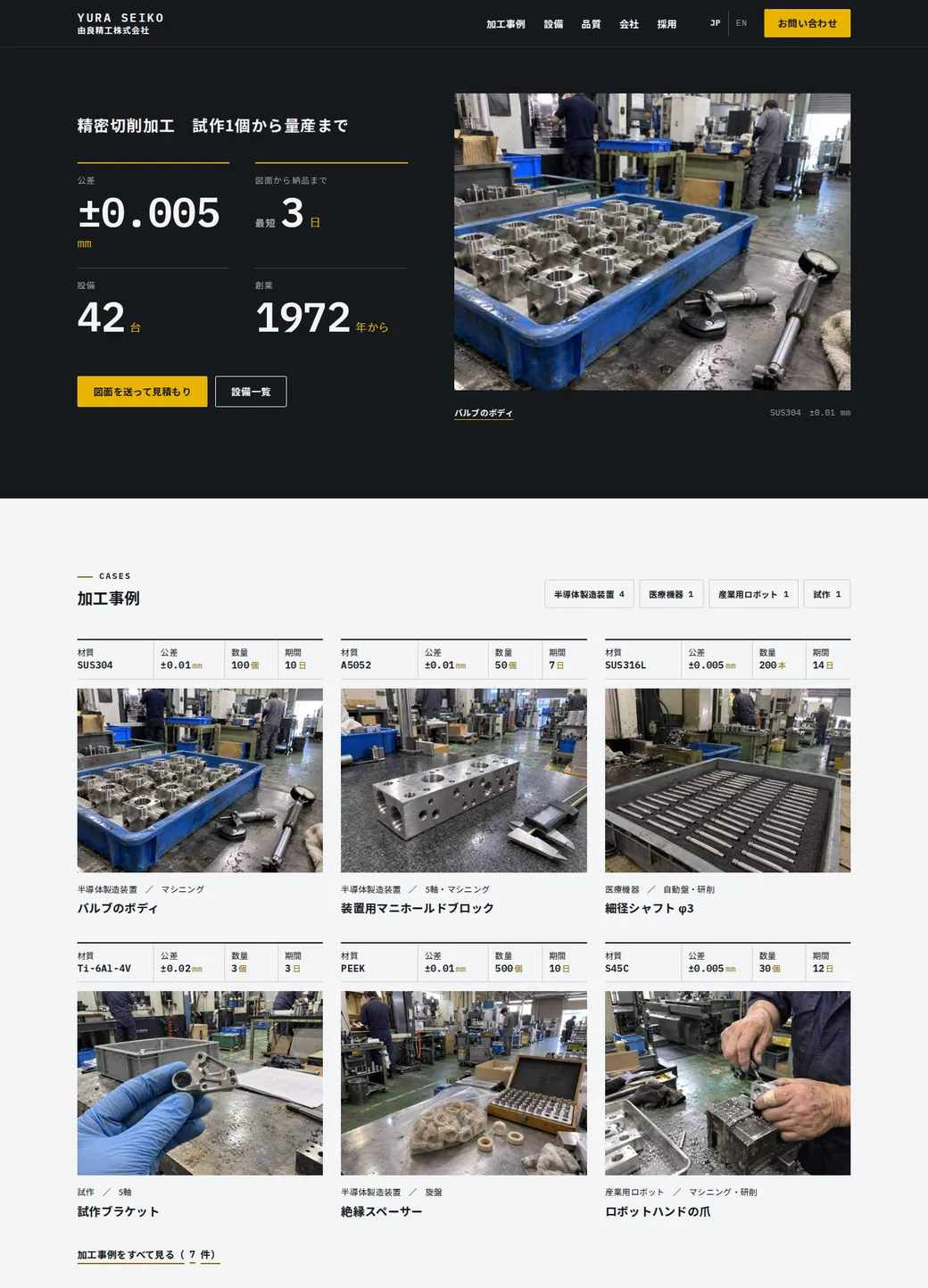 由良精工株式会社の変わった後