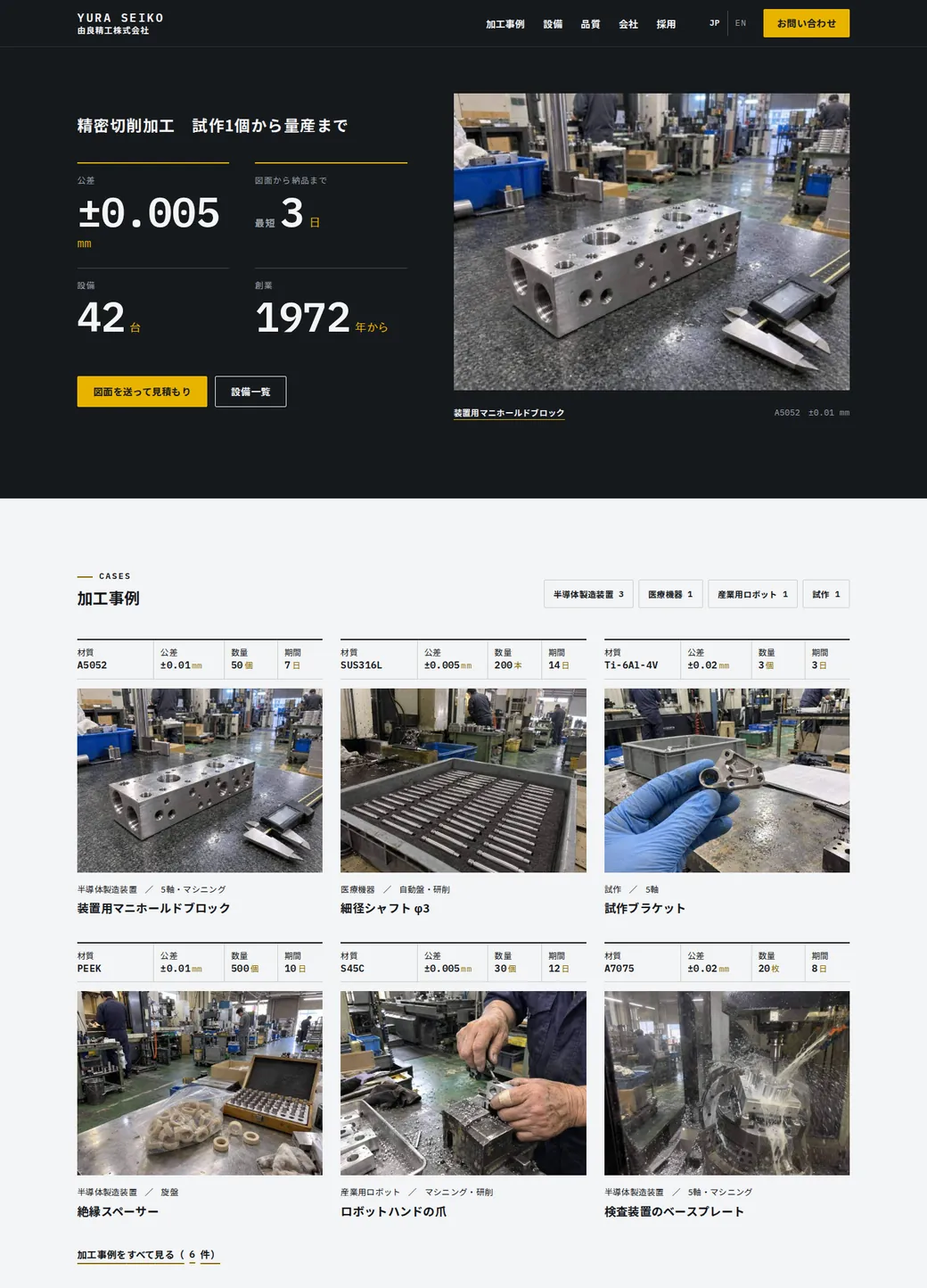 由良精工株式会社の変わる前
