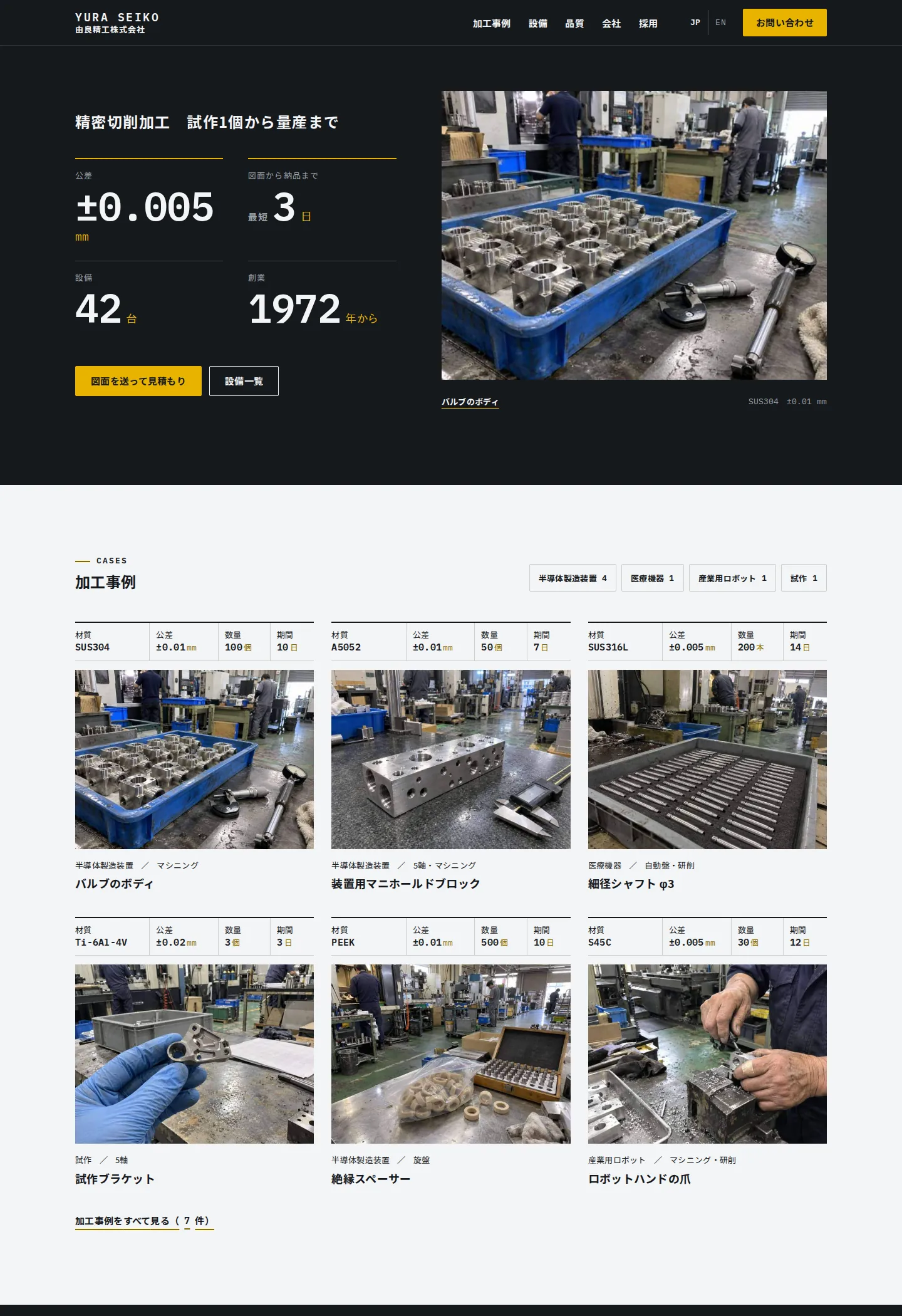 由良精工株式会社のパソコンの画面